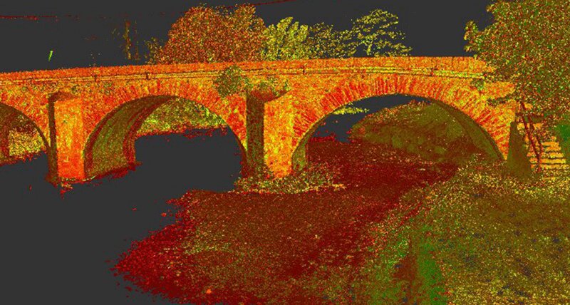 Scansspansandautomobiles